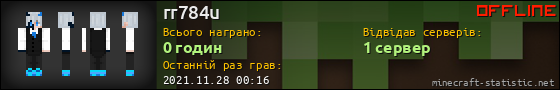 Юзербар 560x90 для rr784u