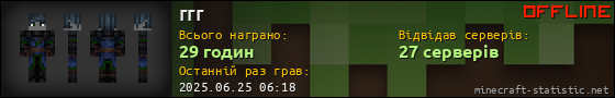 Юзербар 560x90 для rrr