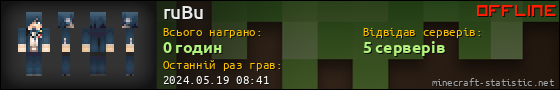 Юзербар 560x90 для ruBu