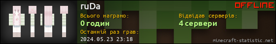 Юзербар 560x90 для ruDa