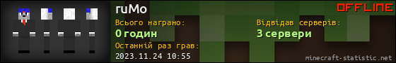 Юзербар 560x90 для ruMo