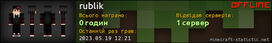 Юзербар 560x90 для rublik