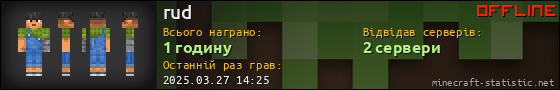 Юзербар 560x90 для rud