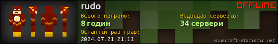 Юзербар 560x90 для rudo