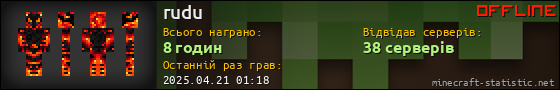 Юзербар 560x90 для rudu