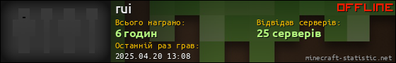 Юзербар 560x90 для rui