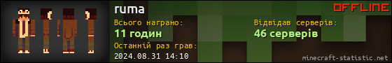 Юзербар 560x90 для ruma