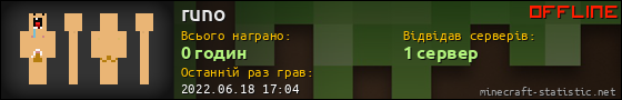 Юзербар 560x90 для runo