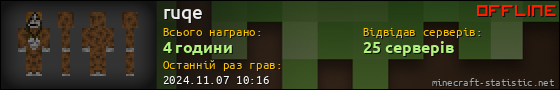 Юзербар 560x90 для ruqe
