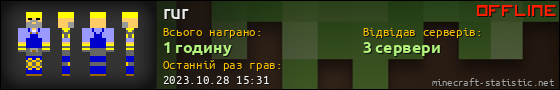 Юзербар 560x90 для rur