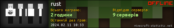 Юзербар 560x90 для rust