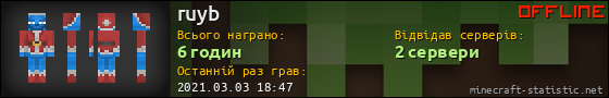 Юзербар 560x90 для ruyb