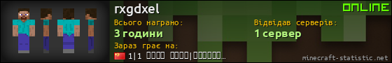 Юзербар 560x90 для rxgdxel