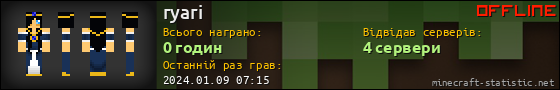 Юзербар 560x90 для ryari
