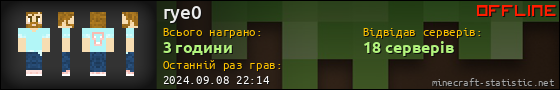Юзербар 560x90 для rye0
