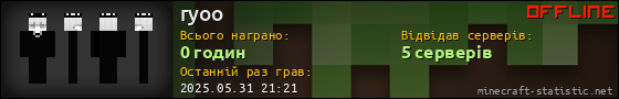 Юзербар 560x90 для ryoo