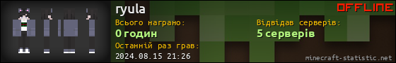 Юзербар 560x90 для ryula