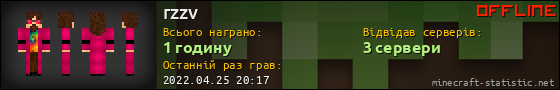 Юзербар 560x90 для rzzv
