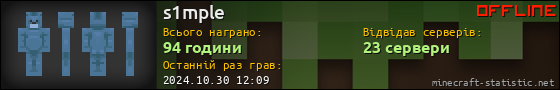 Юзербар 560x90 для s1mple