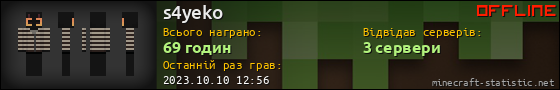 Юзербар 560x90 для s4yeko