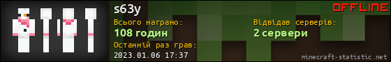 Юзербар 560x90 для s63y