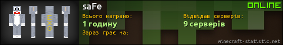 Юзербар 560x90 для saFe