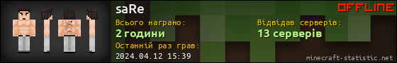 Юзербар 560x90 для saRe