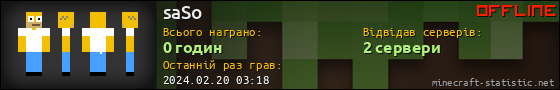 Юзербар 560x90 для saSo