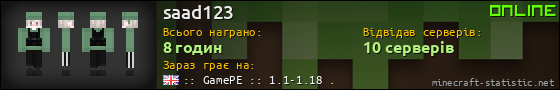 Юзербар 560x90 для saad123