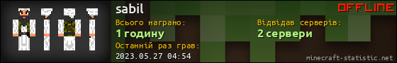 Юзербар 560x90 для sabil