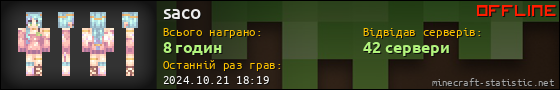 Юзербар 560x90 для saco