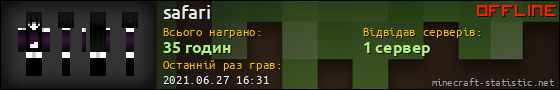 Юзербар 560x90 для safari