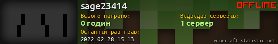 Юзербар 560x90 для sage23414
