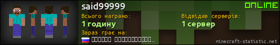 Юзербар 560x90 для said99999