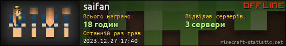 Юзербар 560x90 для saifan