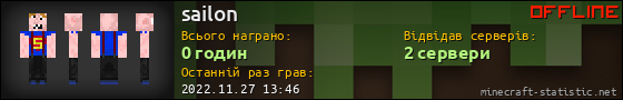 Юзербар 560x90 для sailon