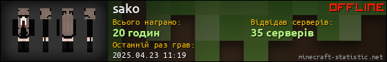 Юзербар 560x90 для sako