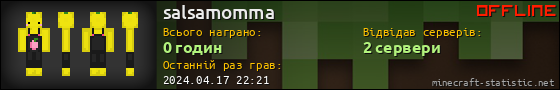 Юзербар 560x90 для salsamomma