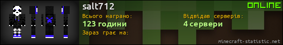 Юзербар 560x90 для salt712