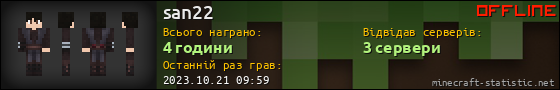 Юзербар 560x90 для san22