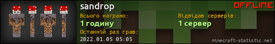 Юзербар 560x90 для sandrop