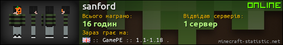 Юзербар 560x90 для sanford