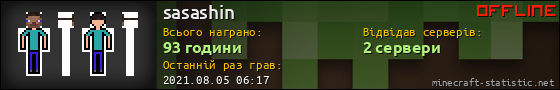 Юзербар 560x90 для sasashin