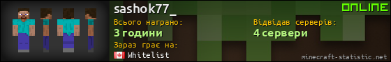 Юзербар 560x90 для sashok77_
