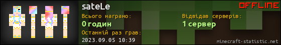 Юзербар 560x90 для sateLe