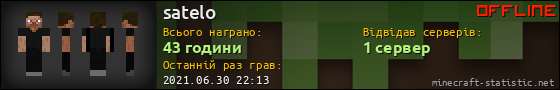 Юзербар 560x90 для satelo