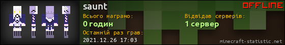 Юзербар 560x90 для saunt
