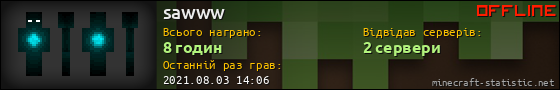 Юзербар 560x90 для sawww