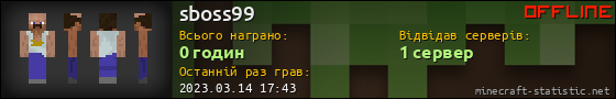 Юзербар 560x90 для sboss99