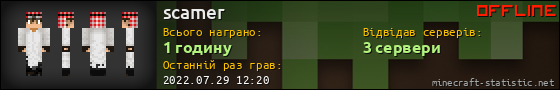 Юзербар 560x90 для scamer
